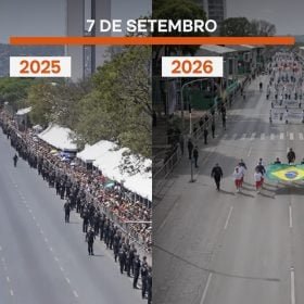 Planalto fala em 70.000 no 7 de Setembro de Lula; imagens não confirmam